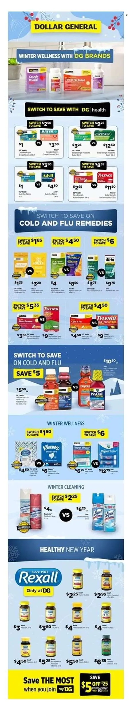 Dollar General Ad - Brands Monthly Flyer